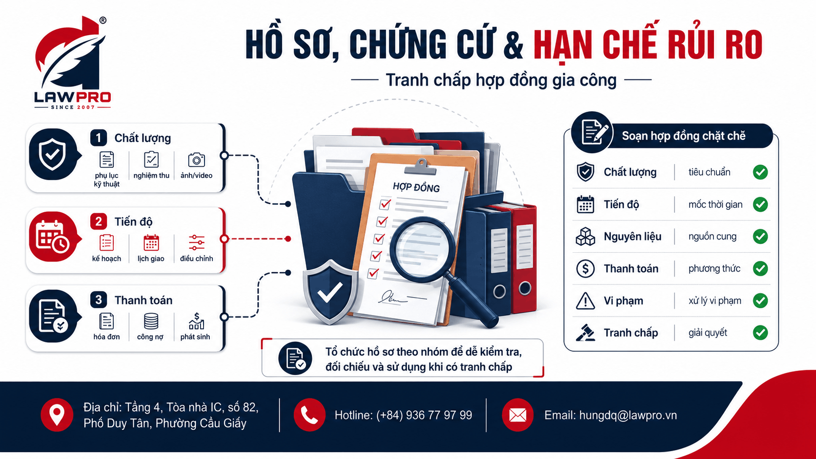 Kinh nghiệm chuẩn bị hồ sơ, chứng cứ và hạn chế rủi ro